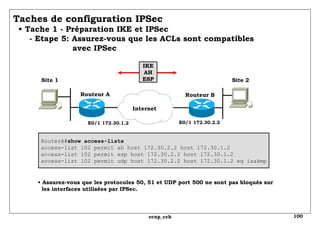 Taches de configuration IPSec   • Tache 1 - Préparation IKE et IPSec   - Etape 5: Assurez-vous que les ACLs sont compatibles   avec IPSec  RouterA# show access-lists access-list 102 permit ah host 172.30.2.2 host 172.30.1.2 access-list 102 permit esp host 172.30.2.2 host 172.30.1.2 access-list 102 permit udp host 172.30.2.2 host 172.30.1.2 eq isakmp •  Assurez-vous que les protocoles 50, 51 et UDP port 500 ne sont pas bloqués sur   les interfaces utilisées par IPSec. Site 1 Site 2 Routeur A Routeur B E0/1 172.30.1.2 Internet E0/1 172.30.2.2 IKE AH ESP 