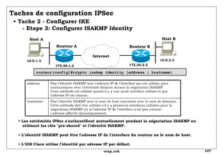 Taches de configuration IPSec   • Tache 2 - Configurer IKE   - Etape 3: Configurer ISAKMP Identity routeur(config)#crypto isakmp identity {address | hostname} •  Les extrémités IPSec s'authentifient mutuellement pendant la négociation ISAKMP en   utilisant les clés "pre-shared" et l'identité ISAKMP. • L'identité ISAKMP peut être l'adresse IP de l'interface du routeur ou le nom de host. • L'IOS Cisco utilise l'identité par adresse IP par défaut. 10.0.1.3 Routeur A Routeur B 172.30.1.2 Internet 172.30.2.2 10.0.2.3 Host A Host B Fixe l'identité ISAKMP avec le nom de host concaténé avec le nom de domaine.  Cette méthode doit être utilisée s'il y a plusieurs interfaces utilisées pour la négociation ISAKMP ou si l'adresse IP de l'interface n'est pas connue. ( adresse affectée dynamiquement) hostname Fixe l'identité ISAKMP avec l'adresse IP de l'interface qui est utilisée pour communiquer avec l'extrémité distante durant la négociation ISAKMP. Cette méthode est utilisée quand il y a une seule interface utilisée et que l'adresse IP est connue. address 