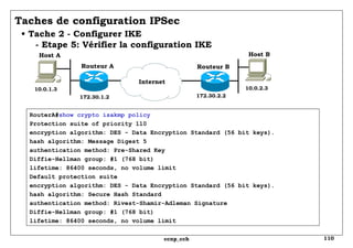RouterA# show crypto isakmp policy Protection suite of priority 110 encryption algorithm: DES - Data Encryption Standard (56 bit keys). hash algorithm: Message Digest 5 authentication method: Pre-Shared Key Diffie-Hellman group: #1 (768 bit) lifetime: 86400 seconds, no volume limit Default protection suite encryption algorithm: DES - Data Encryption Standard (56 bit keys). hash algorithm: Secure Hash Standard authentication method: Rivest-Shamir-Adleman Signature Diffie-Hellman group: #1 (768 bit) lifetime: 86400 seconds, no volume limit Taches de configuration IPSec   • Tache 2 - Configurer IKE   - Etape 5: Vérifier la configuration IKE 10.0.1.3 Routeur A Routeur B 172.30.1.2 Internet 172.30.2.2 10.0.2.3 Host A Host B 