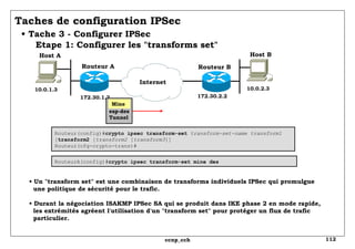 Taches de configuration IPSec   • Tache 3 - Configurer IPSec   Etape 1: Configurer les "transforms set" Routeur(config)# crypto ipsec transform-set   transform-set-name transform1 [ transform2  [ transform2  [ transform3 ]] Routeur(cfg-crypto-trans)# RouteurA(config)# crypto ipsec transform-set mine des •  Un "transform set" est une combinaison de transforms individuels IPSec qui promulgue   une politique de sécurité pour le trafic. • Durant la négociation ISAKMP IPSec SA qui se produit dans IKE phase 2 en mode rapide,   les extrémités agréent l'utilisation d'un "transform set" pour protéger un flux de trafic particulier. 10.0.1.3 Routeur A Routeur B 172.30.1.2 Internet 172.30.2.2 10.0.2.3 Host A Host B esp-des Tunnel Mine 