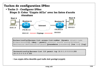Taches de configuration IPSec   • Tache 3 - Configurer IPSec   Etape 3: Créer "Crypto ACLs" avec les listes d'accès   étendues 10.0.1.0 10.0.2.0 Routeur(config)#access-list access-list-number [dynamic  dynamic-name [ timeou-minutes ]] {deny | permit}  protocol source source-wildcard destination destination-wildcard  [precedence  precedence ] [tos  tos ] [log]  •  Les crypto ACLs identifie quel trafic doit protégé (crypté) RouteurA(config)#access-list 110 permit tcp 10.0.1.0 0.0.0.255 10.0.2.0 0.0.0.255 Cryptage 10.0.1.3 Routeur A Routeur B 172.30.1.2 Internet 172.30.2.2 10.0.2.3 Host A Host B 