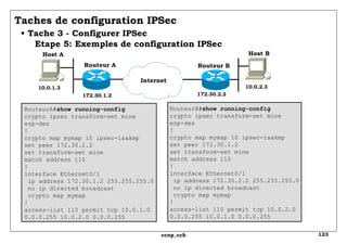 Taches de configuration IPSec   • Tache 3 - Configurer IPSec   Etape 5: Exemples de configuration IPSec RouteurB# show running-config crypto ipsec transform-set mine esp-des ! crypto map mymap 10 ipsec-isakmp set peer 172.30.1.2 set transform-set mine match address 110 ! interface Ethernet0/1 ip address 172.30.2.2 255.255.255.0 no ip directed broadcast crypto map mymap ! access-list 110 permit tcp 10.0.2.0 0.0.0.255 10.0.1.0 0.0.0.255 RouteurA# show running-config crypto ipsec transform-set mine esp-des ! crypto map mymap 10 ipsec-isakmp set peer 172.30.2.2 set transform-set mine match address 110 ! interface Ethernet0/1 ip address 172.30.1.2 255.255.255.0 no ip directed broadcast crypto map mymap ! access-list 110 permit tcp 10.0.1.0 0.0.0.255 10.0.2.0 0.0.0.255 10.0.1.3 Routeur A Routeur B 172.30.1.2 Internet 172.30.2.2 10.0.2.3 Host A Host B 