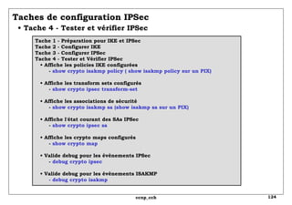 Taches de configuration IPSec   • Tache 4 - Tester et vérifier IPSec Tache 1 - Préparation pour IKE et IPSec Tache 2 - Configurer IKE Tache 3 - Configurer IPSec Tache 4 - Tester et Vérifier IPSec   • Affiche les policies IKE configurées   -  show crypto isakmp policy ( show isakmp policy sur un PIX)     • Affiche les transform sets configurés   -  show crypto ipsec transform-set    •  Affiche les associations de sécurité   -  show crypto isakmp sa (show isakmp sa sur un PIX)    •  Affiche l'état courant des SAs IPSec   -  show crypto ipsec sa   •  Affiche les crypto maps configurés   -  show crypto map •  Valide debug pour les évènements IPSec   -  debug crypto ipsec   •  Valide debug pour les évènements ISAKMP - debug crypto isakmp 