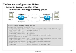 Taches de configuration IPSec   • Tache 4 - Tester et vérifier IPSec   - Commande show crypto isakmp policy RouteurA# show crypto isakmp policy Protection suite of priority 110  encryption algorithm:  DES - Data Encryption Standard (56 bit keys). hash algorithm:  Message Digest 5 authentication method: pre-share Diffie-Hellmen-group:  #1 (768bit) Lifetime:  86400 seconds, no volume limit Default protection suite  encryption algorithm:  DES - Data Encryption Standard (56 bit keys). hash algorithm:  Secure Hash Standard authentication method: Rivest-Shamir-Adleman Signature Diffie-Hellmen-group:  #1 (768bit) Lifetime:  86400 seconds, no volume limit  10.0.1.3 Routeur A Routeur B 172.30.1.2 Internet 172.30.2.2 10.0.2.3 Host A Host B 