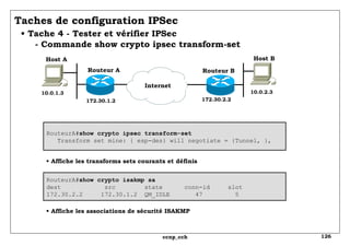 Taches de configuration IPSec   • Tache 4 - Tester et vérifier IPSec   - Commande show crypto ipsec transform-set RouteurA# show crypto ipsec transform-set Transform set mine: { esp-des} will negotiate = {Tunnel, }, RouteurA# show crypto isakmp sa dest  src  state  conn-id  slot 172.30.2.2  172.30.1.2  QM_IDLE  47  5 •  Affiche les associations de sécurité ISAKMP •  Affiche les transforms sets courants et définis 10.0.1.3 Routeur A Routeur B 172.30.1.2 Internet 172.30.2.2 10.0.2.3 Host A Host B 