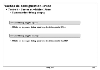 Taches de configuration IPSec   • Tache 4 - Tester et vérifier IPSec   - Commandes debug crypto Routeur#debug crypto ipsec Routeur#debug crypto isakmp •  Affiche les messages debug pour tous les évènements IPSec •  Affiche les messages debug pour tous les évènements ISAKMP 