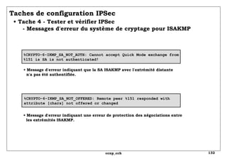 Taches de configuration IPSec   • Tache 4 - Tester et vérifier IPSec   - Messages d'erreur du système de cryptage pour ISAKMP %CRYPTO-6-IKMP_SA_NOT_AUTH: Cannot accept Quick Mode exchange from %151 is SA is not authenticated! %CRYPTO-6-IKMP_SA_NOT_OFFERED: Remote peer %151 responded with attribute [chars] not offered or changed •  Message d'erreur indiquant que la SA ISAKMP avec l'extrémité distante   n'a pas été authentifiée. •  Message d'erreur indiquant une erreur de protection des négociations entre    les extrémités ISAKMP. 