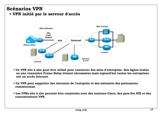 Scénarios VPN   • VPN initié par le serveur d'accès Site Central Sites Distants DSL Cable Modem Intranet Intranet Extranet B to B POP Internet Télétravailleur •  Un VPN site à site peut être utilisé pour connecter des sites d'entreprise. Des lignes louées   ou une connexion Frame Relay étaient nécessaires mais aujourd'hui toutes les entreprises   ont un accès Internet. • Un VPN peut supporter des intranets de l'entrprise et des extranets des partenaires   commerciaux • Les VPNs site à site peuvent être construits avec des routeurs Cisco, des pare-feu PIX et des   concentrateurs VPN. 