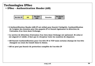 Technologies IPSec   • IPSec - Authentication Header (AH) •  L'Authentification Header (AH) IP est utilisé pour fournir l'intégrité, l'authentification de l'origine des données pour des paquets IP et fournit également la détection de l'intrusion d'un tiers dans l'échange. • Le service de détection d'intrusion d'un tiers dans l'échange est optionnel. Si celui-ci   est négocié et validé, il faut que le récepteur teste les numéros de séquence. •  AH fournit l'authentification pour l'en-tête IP et TCP mais certains champs de l'en-tête   changent au cours du transit dans le réseau. • AH ne peut pas fournir de protection complète de l'en-tête IP En-tête IP AH En-tête ESP Données En-Queue ESP 