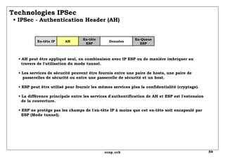 Technologies IPSec   • IPSec - Authentication Header (AH) •  AH peut être appliqué seul, en combinaison avec IP ESP ou de manière imbriquer au   travers de l'utilisation du mode tunnel. •  Les services de sécurité peuvent être fournis entre une paire de hosts, une paire de   passerelles de sécurité ou entre une passerelle de sécurité et un host. • ESP peut être utilisé pour fournir les mêmes services plus la confidentialité (cryptage). • La différence principale entre les services d'authentification de AH et ESP est l'extension   de la couverture. • ESP ne protège pas les champs de l'en-tête IP à moins que cet en-tête soit encapsulé par   ESP (Mode tunnel). En-tête IP AH En-tête ESP Données En-Queue ESP 