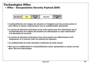 Technologies IPSec   • IPSec - Encapsulation Security Payload (ESP) •  L'authentification de l'origine des données et l'intégrité sont des services joints et   sont offerts en option conjointement avec la confidentialité optionnelle. • Le service de détection d'intrusion d'une tierce partie peut être sélectionné que si   l'authentification de l'origine des données est sélectionnée et reste entièrement   à la discrétion du receveur. • Le service de détection d'intrusion d'une tierce partie sera effectivement actif    uniquement si le receveur teste les numéros de séquence. • La confidentialité de trafic nécessite la sélection du mode tunnel. • Bien que la confidentialité et l'authentification soient optionnelles au moins une des   deux  doit être sélectionnée. En-tête IP AH En-tête ESP Données En-Queue ESP 