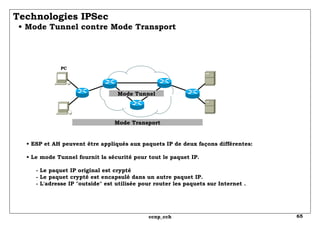 Technologies IPSec   • Mode Tunnel contre Mode Transport •  ESP et AH peuvent être appliqués aux paquets IP de deux façons différentes: • Le mode Tunnel fournit la sécurité pour tout le paquet IP.     - Le paquet IP original est crypté   - Le paquet crypté est encapsulé dans un autre paquet IP.   - L'adresse IP "outside" est utilisée pour router les paquets sur Internet . PC Mode Tunnel Mode Transport 