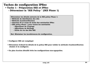Taches de configuration IPSec   • Tache 1 - Préparation IKE et IPSec   - Déterminer la "IKE Policy " (IKE Phase 1) Déterminer les détails suivants de la IKE policy Phase 1: • Méthode de distribution des clés • Méthode d'authentification • Adresses IP et noms de hosts des extrémités IPSec • IKE policy Phase 1 pour toutes les extrémités   - Algorithme de Cryptage   - Algorithme de Hachage   - Durée de vie des SAs IKE But: Minimiser les incohérences de configuration. •  Configurer IKE est compliqué •  Déterminer d'abord les détails de la policy IKE pour valider la méthode d'authentification   choisie et la configurer. •  Un plan d'action détaillé évite les configurations non-apprpriées. 