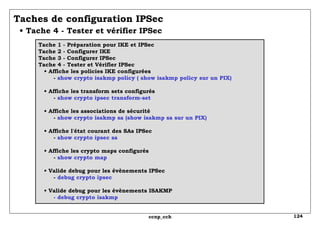 Taches de configuration IPSec   • Tache 4 - Tester et vérifier IPSec Tache 1 - Préparation pour IKE et IPSec Tache 2 - Con...