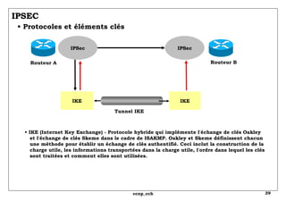 IPSEC   • Protocoles et éléments clés •  IKE (Internet Key Exchange) - Protocole hybride qui implémente l'échange de clés ...