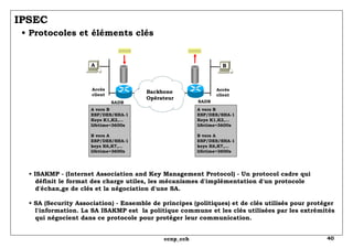 IPSEC   • Protocoles et éléments clés •  ISAKMP - (Internet Association and Key Management Protocol) - Un protocol cadre q...
