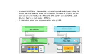 • In IOM/FEX ( 2208 XP ) there will be 8 ports facing the FI and 32 ports facing the
blades. Because we have max 8 half blades or 4 full blades in a chassis. On any
card we can have max 8 ports ( 4 towards IOM-A and 4 towards IOM-B ). So 8
blades x 4 ports on each blade = 32 Ports.
• It means that we do have oversubscription ratio of 8:32.
 