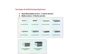 Two Types of Unified Computing Servers
1. Rack Mountable servers – C Series Servers
2. Blade servers – B Series servers
 