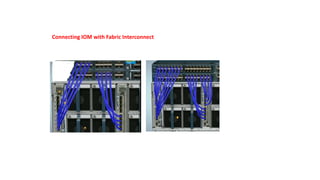 Connecting IOM with Fabric Interconnect
 