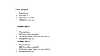2204XP IOM/FEX
2208XP IOM/FEX
2104XP IOM/FEX
• Older Model
• 4 10 Gbps to FI
• 8 10 Gbps to Server
• 40 Gbps through put
• 2nd generation
• 4 10 Gbps fabric port to FI.
• 16 10 Gbps server facing ports with FCoE.
• 40 Gbps through put
• 2nd generation
• 8 10 Gbps fabric port to FI.
• 32 10 Gbps server facing ports with FCoE.
• 80 Gbps through put
 