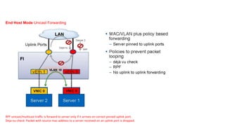 End Host Mode Unicast Forwarding
RPF:unicast/multicast traffic is forward to server only if it arrives on correct pinned uplink port.
Deja-vu-check: Packet with source mac-address to a server received on an uplink port is dropped.
 
