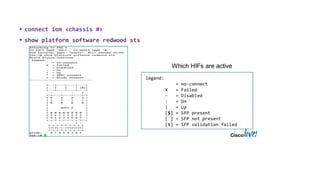 NETWORKERS HOME Cisco UCS PPT .