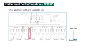 NETWORKERS HOME Cisco UCS PPT .