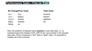 NETWORKERS HOME Cisco UCS PPT .