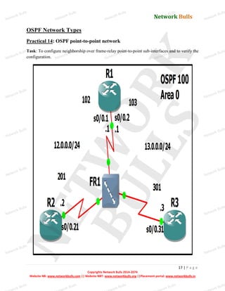 Network Bulls
Network Bulls
Network Bulls
Network Bulls
Network Bulls
Network Bulls
Network Bulls
Network Bulls
Network Bulls
Network Bulls
Network Bulls
Network Bulls
Network Bulls
Network Bulls
Network Bulls
Network Bulls
Network Bulls
Network Bulls
Network Bulls
Network Bulls
Network Bulls
Network Bulls
Network Bulls
Network Bulls
Network Bulls
Network Bulls
Network Bulls
Network Bulls
Network Bulls
Network Bulls
Network Bulls
Network Bulls
Network Bulls
Network Bulls
Network Bulls
ork Bulls
ork Bulls
ork Bulls
ork Bulls
ork Bulls
Network Bulls
17 | P a g e
Copyrights Network Bulls 2014-2074
Website NB: www.networkbulls.com || Website NBT: www.networkbulls.org ||Placement portal: www.networkbulls.in
OSPF Network Types
Practical 14: OSPF point-to-point network
Task: To configure neighborship over frame-relay point-to-point sub-interfaces and to verify the
configuration.
 