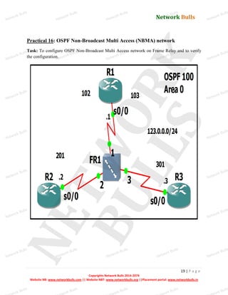 Network Bulls
Network Bulls
Network Bulls
Network Bulls
Network Bulls
Network Bulls
Network Bulls
Network Bulls
Network Bulls
Network Bulls
Network Bulls
Network Bulls
Network Bulls
Network Bulls
Network Bulls
Network Bulls
Network Bulls
Network Bulls
Network Bulls
Network Bulls
Network Bulls
Network Bulls
Network Bulls
Network Bulls
Network Bulls
Network Bulls
Network Bulls
Network Bulls
Network Bulls
Network Bulls
Network Bulls
Network Bulls
Network Bulls
Network Bulls
Network Bulls
ork Bulls
ork Bulls
ork Bulls
ork Bulls
ork Bulls
Network Bulls
19 | P a g e
Copyrights Network Bulls 2014-2074
Website NB: www.networkbulls.com || Website NBT: www.networkbulls.org ||Placement portal: www.networkbulls.in
Practical 16: OSPF Non-Broadcast Multi Access (NBMA) network
Task: To configure OSPF Non-Broadcast Multi Access network on Frame Relay and to verify
the configuration.
 
