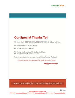 Network Bulls
2 | P a g e
Copyrights Network Bulls 2014-2074
Website NB: www.networkbulls.com || Website NBT: www.networkbulls.org ||Placement portal: www.networkbulls.in
 