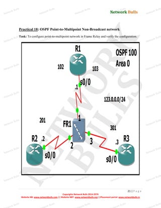 Network Bulls
Network Bulls
Network Bulls
Network Bulls
Network Bulls
Network Bulls
Network Bulls
Network Bulls
Network Bulls
Network Bulls
Network Bulls
Network Bulls
Network Bulls
Network Bulls
Network Bulls
Network Bulls
Network Bulls
Network Bulls
Network Bulls
Network Bulls
Network Bulls
Network Bulls
Network Bulls
Network Bulls
Network Bulls
Network Bulls
Network Bulls
Network Bulls
Network Bulls
Network Bulls
Network Bulls
Network Bulls
Network Bulls
Network Bulls
Network Bulls
ork Bulls
ork Bulls
ork Bulls
ork Bulls
ork Bulls
Network Bulls
21 | P a g e
Copyrights Network Bulls 2014-2074
Website NB: www.networkbulls.com || Website NBT: www.networkbulls.org ||Placement portal: www.networkbulls.in
Practical 18: OSPF Point-to-Multipoint Non-Broadcast network
Task: To configure point-to-multipoint network in Frame Relay and verify the configuration.
 