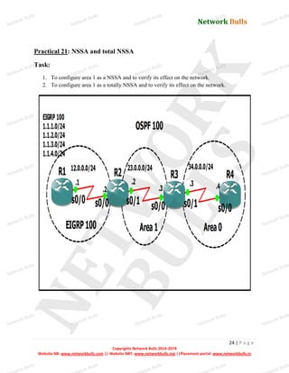 Network Bulls
Network Bulls
Network Bulls
Network Bulls
Network Bulls
Network Bulls
Network Bulls
Network Bulls
Network Bulls
Network Bulls
Network Bulls
Network Bulls
Network Bulls
Network Bulls
Network Bulls
Network Bulls
Network Bulls
Network Bulls
Network Bulls
Network Bulls
Network Bulls
Network Bulls
Network Bulls
Network Bulls
Network Bulls
Network Bulls
Network Bulls
Network Bulls
Network Bulls
Network Bulls
Network Bulls
Network Bulls
Network Bulls
Network Bulls
Network Bulls
ork Bulls
ork Bulls
ork Bulls
ork Bulls
ork Bulls
Network Bulls
24 | P a g e
Copyrights Network Bulls 2014-2074
Website NB: www.networkbulls.com || Website NBT: www.networkbulls.org ||Placement portal: www.networkbulls.in
Practical 21: NSSA and total NSSA
Task:
1. To configure area 1 as a NSSA and to verify its effect on the network.
2. To configure area 1 as a totally NSSA and to verify its effect on the network.
 