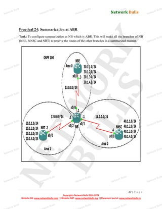 Network Bulls
Network Bulls
Network Bulls
Network Bulls
Network Bulls
Network Bulls
Network Bulls
Network Bulls
Network Bulls
Network Bulls
Network Bulls
Network Bulls
Network Bulls
Network Bulls
Network Bulls
Network Bulls
Network Bulls
Network Bulls
Network Bulls
Network Bulls
Network Bulls
Network Bulls
Network Bulls
Network Bulls
Network Bulls
Network Bulls
Network Bulls
Network Bulls
Network Bulls
Network Bulls
Network Bulls
Network Bulls
Network Bulls
Network Bulls
Network Bulls
ork Bulls
ork Bulls
ork Bulls
ork Bulls
ork Bulls
Network Bulls
27 | P a g e
Copyrights Network Bulls 2014-2074
Website NB: www.networkbulls.com || Website NBT: www.networkbulls.org ||Placement portal: www.networkbulls.in
Practical 24: Summarization at ABR
Task: To configure summarization at NB which is ABR. This will make all the branches of NB
(NBE, NNSC and NBT) to receive the routes of the other branches in a summarized manner.
 