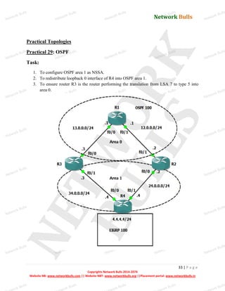 Network Bulls
Network Bulls
Network Bulls
Network Bulls
Network Bulls
Network Bulls
Network Bulls
Network Bulls
Network Bulls
Network Bulls
Network Bulls
Network Bulls
Network Bulls
Network Bulls
Network Bulls
Network Bulls
Network Bulls
Network Bulls
Network Bulls
Network Bulls
Network Bulls
Network Bulls
Network Bulls
Network Bulls
Network Bulls
Network Bulls
Network Bulls
Network Bulls
Network Bulls
Network Bulls
Network Bulls
Network Bulls
Network Bulls
Network Bulls
Network Bulls
ork Bulls
ork Bulls
ork Bulls
ork Bulls
ork Bulls
Network Bulls
33 | P a g e
Copyrights Network Bulls 2014-2074
Website NB: www.networkbulls.com || Website NBT: www.networkbulls.org ||Placement portal: www.networkbulls.in
Practical Topologies
Practical 29: OSPF
Task:
1. To configure OSPF area 1 as NSSA.
2. To redistribute loopback 0 interface of R4 into OSPF area 1.
3. To ensure router R3 is the router performing the translation from LSA 7 to type 5 into
area 0.
 