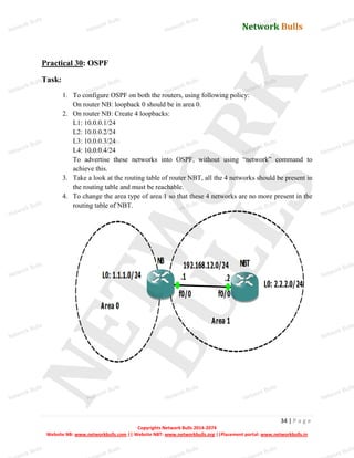 Network Bulls
Network Bulls
Network Bulls
Network Bulls
Network Bulls
Network Bulls
Network Bulls
Network Bulls
Network Bulls
Network Bulls
Network Bulls
Network Bulls
Network Bulls
Network Bulls
Network Bulls
Network Bulls
Network Bulls
Network Bulls
Network Bulls
Network Bulls
Network Bulls
Network Bulls
Network Bulls
Network Bulls
Network Bulls
Network Bulls
Network Bulls
Network Bulls
Network Bulls
Network Bulls
Network Bulls
Network Bulls
Network Bulls
Network Bulls
Network Bulls
ork Bulls
ork Bulls
ork Bulls
ork Bulls
ork Bulls
Network Bulls
34 | P a g e
Copyrights Network Bulls 2014-2074
Website NB: www.networkbulls.com || Website NBT: www.networkbulls.org ||Placement portal: www.networkbulls.in
Practical 30: OSPF
Task:
1. To configure OSPF on both the routers, using following policy:
On router NB: loopback 0 should be in area 0.
2. On router NB: Create 4 loopbacks:
L1: 10.0.0.1/24
L2: 10.0.0.2/24
L3: 10.0.0.3/24
L4: 10.0.0.4/24
To advertise these networks into OSPF, without using “network” command to
achieve this.
3. Take a look at the routing table of router NBT, all the 4 networks should be present in
the routing table and must be reachable.
4. To change the area type of area 1 so that these 4 networks are no more present in the
routing table of NBT.
 