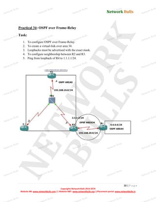 Network Bulls
Network Bulls
Network Bulls
Network Bulls
Network Bulls
Network Bulls
Network Bulls
Network Bulls
Network Bulls
Network Bulls
Network Bulls
Network Bulls
Network Bulls
Network Bulls
Network Bulls
Network Bulls
Network Bulls
Network Bulls
Network Bulls
Network Bulls
Network Bulls
Network Bulls
Network Bulls
Network Bulls
Network Bulls
Network Bulls
Network Bulls
Network Bulls
Network Bulls
Network Bulls
Network Bulls
Network Bulls
Network Bulls
Network Bulls
Network Bulls
ork Bulls
ork Bulls
ork Bulls
ork Bulls
ork Bulls
Network Bulls
38 | P a g e
Copyrights Network Bulls 2014-2074
Website NB: www.networkbulls.com || Website NBT: www.networkbulls.org ||Placement portal: www.networkbulls.in
Practical 34: OSPF over Frame-Relay
Task:
1. To configure OSPF over Frame-Relay.
2. To create a virtual-link over area 34.
3. Loopbacks must be advertised with the exact mask.
4. To configure neighborship between R2 and R3.
5. Ping from loopback of R4 to 1.1.1.1/24.
 