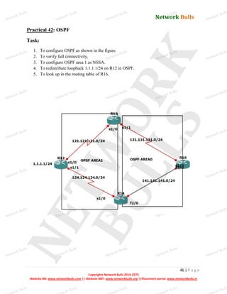 Network Bulls
Network Bulls
Network Bulls
Network Bulls
Network Bulls
Network Bulls
Network Bulls
Network Bulls
Network Bulls
Network Bulls
Network Bulls
Network Bulls
Network Bulls
Network Bulls
Network Bulls
Network Bulls
Network Bulls
Network Bulls
Network Bulls
Network Bulls
Network Bulls
Network Bulls
Network Bulls
Network Bulls
Network Bulls
Network Bulls
Network Bulls
Network Bulls
Network Bulls
Network Bulls
Network Bulls
Network Bulls
Network Bulls
Network Bulls
Network Bulls
ork Bulls
ork Bulls
ork Bulls
ork Bulls
ork Bulls
Network Bulls
46 | P a g e
Copyrights Network Bulls 2014-2074
Website NB: www.networkbulls.com || Website NBT: www.networkbulls.org ||Placement portal: www.networkbulls.in
Practical 42: OSPF
Task:
1. To configure OSPF as shown in the figure.
2. To verify full connectivity.
3. To configure OSPF area 1 as NSSA.
4. To redistribute loopback 1.1.1.1/24 on R12 in OSPF.
5. To look up in the routing table of R16.
 