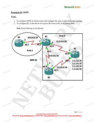 Network Bulls
Network Bulls
Network Bulls
Network Bulls
Network Bulls
Network Bulls
Network Bulls
Network Bulls
Network Bulls
Network Bulls
Network Bulls
Network Bulls
Network Bulls
Network Bulls
Network Bulls
Network Bulls
Network Bulls
Network Bulls
Network Bulls
Network Bulls
Network Bulls
Network Bulls
Network Bulls
Network Bulls
Network Bulls
Network Bulls
Network Bulls
Network Bulls
Network Bulls
Network Bulls
Network Bulls
Network Bulls
Network Bulls
Network Bulls
Network Bulls
ork Bulls
ork Bulls
ork Bulls
ork Bulls
ork Bulls
Network Bulls
49 | P a g e
Copyrights Network Bulls 2014-2074
Website NB: www.networkbulls.com || Website NBT: www.networkbulls.org ||Placement portal: www.networkbulls.in
Practical 45: OSPF
Task:
1. To configure OSPF on all the routers and configure the areas as specified in the topology.
2. To configure R2, so that R4 do not receive the routes of R1 in its routing table.
Note: Route-filtering is not allowed.
 