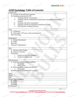 Network Bulls
Network Bulls
Network Bulls
Network Bulls
Network Bulls
Network Bulls
Network Bulls
Network Bulls
Network Bulls
Network Bulls
Network Bulls
Network Bulls
Network Bulls
Network Bulls
Network Bulls
Network Bulls
Network Bulls
Network Bulls
Network Bulls
Network Bulls
Network Bulls
Network Bulls
Network Bulls
Network Bulls
Network Bulls
Network Bulls
Network Bulls
Network Bulls
Network Bulls
Network Bulls
Network Bulls
Network Bulls
Network Bulls
Network Bulls
Network Bulls
ork Bulls
ork Bulls
ork Bulls
ork Bulls
ork Bulls
Network Bulls
51 | P a g e
Copyrights Network Bulls 2014-2074
Website NB: www.networkbulls.com || Website NBT: www.networkbulls.org ||Placement portal: www.networkbulls.in
CCNP Switching: Table of Contents
Virtual LAN
I) Creating VLAN and Port assignment
II) Trunking and allowed VLANs
i. Trunking with ISL encapsulation
ii. Trunking with ISL encapsulation using Dynamic desirable modes on both
switches
iii. Trunking with dot1q encapsulation
iv. Trunking with dot1q encapsulation and allowed VLAN
v. DTP (Dynamic Trunking Protocol)
VTP
I) VTP Basics
II) VTP modes: VTP server, client and transparent
III) VTP Pruning
Etherchannel
I) Manual Etherchannel
II) PAgP
III) LACP
IV)Layer-3 Etherchannel
STP
I) Election of Root Bridge
II) Election of root port
III) Portfast
i. Portfast on individual interfaces
ii. Portfast on default mode
STP Protection
I) Protecting against unexpected BPDUs
i. Root guard
ii. BPDU guard
II) Protecting against sudden loss of BPDUs
i. Loop guard
III) BPDU filtering to disable STP on a port
RSTP
MSTP
IVR
Layer-3 High availability
I) HSRP
II) VRRP
III) GLPB
Port Security
 