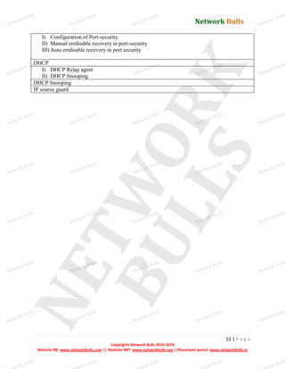 Network Bulls
Network Bulls
Network Bulls
Network Bulls
Network Bulls
Network Bulls
Network Bulls
Network Bulls
Network Bulls
Network Bulls
Network Bulls
Network Bulls
Network Bulls
Network Bulls
Network Bulls
Network Bulls
Network Bulls
Network Bulls
Network Bulls
Network Bulls
Network Bulls
Network Bulls
Network Bulls
Network Bulls
Network Bulls
Network Bulls
Network Bulls
Network Bulls
Network Bulls
Network Bulls
Network Bulls
Network Bulls
Network Bulls
Network Bulls
Network Bulls
ork Bulls
ork Bulls
ork Bulls
ork Bulls
ork Bulls
Network Bulls
52 | P a g e
Copyrights Network Bulls 2014-2074
Website NB: www.networkbulls.com || Website NBT: www.networkbulls.org ||Placement portal: www.networkbulls.in
I) Configuration of Port-security
II) Manual errdisable recovery in port-security
III) Auto errdisable recovery in port security
DHCP
I) DHCP Relay agent
II) DHCP Snooping
DHCP Snooping
IP source guard
 