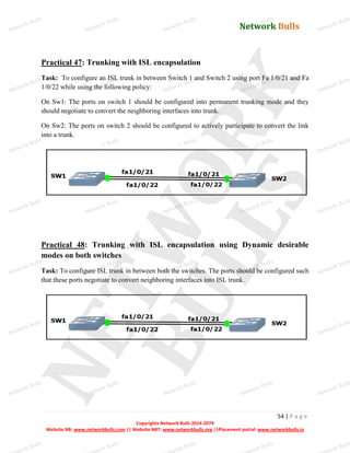 Network Bulls
Network Bulls
Network Bulls
Network Bulls
Network Bulls
Network Bulls
Network Bulls
Network Bulls
Network Bulls
Network Bulls
Network Bulls
Network Bulls
Network Bulls
Network Bulls
Network Bulls
Network Bulls
Network Bulls
Network Bulls
Network Bulls
Network Bulls
Network Bulls
Network Bulls
Network Bulls
Network Bulls
Network Bulls
Network Bulls
Network Bulls
Network Bulls
Network Bulls
Network Bulls
Network Bulls
Network Bulls
Network Bulls
Network Bulls
Network Bulls
ork Bulls
ork Bulls
ork Bulls
ork Bulls
ork Bulls
Network Bulls
54 | P a g e
Copyrights Network Bulls 2014-2074
Website NB: www.networkbulls.com || Website NBT: www.networkbulls.org ||Placement portal: www.networkbulls.in
Practical 47: Trunking with ISL encapsulation
Task: To configure an ISL trunk in between Switch 1 and Switch 2 using port Fa 1/0/21 and Fa
1/0/22 while using the following policy:
On Sw1: The ports on switch 1 should be configured into permanent trunking mode and they
should negotiate to convert the neighboring interfaces into trunk.
On Sw2: The ports on switch 2 should be configured to actively participate to convert the link
into a trunk.
Practical 48: Trunking with ISL encapsulation using Dynamic desirable
modes on both switches
Task: To configure ISL trunk in between both the switches. The ports should be configured such
that these ports negotiate to convert neighboring interfaces into ISL trunk.
 
