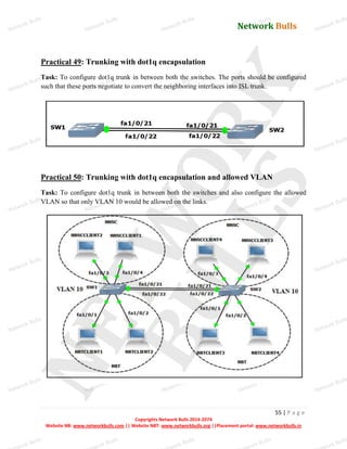 Network Bulls
Network Bulls
Network Bulls
Network Bulls
Network Bulls
Network Bulls
Network Bulls
Network Bulls
Network Bulls
Network Bulls
Network Bulls
Network Bulls
Network Bulls
Network Bulls
Network Bulls
Network Bulls
Network Bulls
Network Bulls
Network Bulls
Network Bulls
Network Bulls
Network Bulls
Network Bulls
Network Bulls
Network Bulls
Network Bulls
Network Bulls
Network Bulls
Network Bulls
Network Bulls
Network Bulls
Network Bulls
Network Bulls
Network Bulls
Network Bulls
ork Bulls
ork Bulls
ork Bulls
ork Bulls
ork Bulls
Network Bulls
55 | P a g e
Copyrights Network Bulls 2014-2074
Website NB: www.networkbulls.com || Website NBT: www.networkbulls.org ||Placement portal: www.networkbulls.in
Practical 49: Trunking with dot1q encapsulation
Task: To configure dot1q trunk in between both the switches. The ports should be configured
such that these ports negotiate to convert the neighboring interfaces into ISL trunk.
Practical 50: Trunking with dot1q encapsulation and allowed VLAN
Task: To configure dot1q trunk in between both the switches and also configure the allowed
VLAN so that only VLAN 10 would be allowed on the links.
 