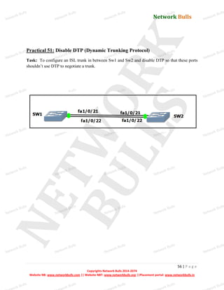 Network Bulls
Network Bulls
Network Bulls
Network Bulls
Network Bulls
Network Bulls
Network Bulls
Network Bulls
Network Bulls
Network Bulls
Network Bulls
Network Bulls
Network Bulls
Network Bulls
Network Bulls
Network Bulls
Network Bulls
Network Bulls
Network Bulls
Network Bulls
Network Bulls
Network Bulls
Network Bulls
Network Bulls
Network Bulls
Network Bulls
Network Bulls
Network Bulls
Network Bulls
Network Bulls
Network Bulls
Network Bulls
Network Bulls
Network Bulls
Network Bulls
ork Bulls
ork Bulls
ork Bulls
ork Bulls
ork Bulls
Network Bulls
56 | P a g e
Copyrights Network Bulls 2014-2074
Website NB: www.networkbulls.com || Website NBT: www.networkbulls.org ||Placement portal: www.networkbulls.in
Practical 51: Disable DTP (Dynamic Trunking Protocol)
Task: To configure an ISL trunk in between Sw1 and Sw2 and disable DTP so that these ports
shouldn’t use DTP to negotiate a trunk.
 