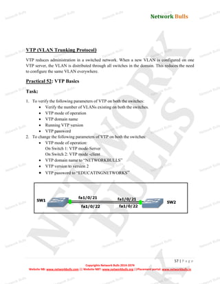 Network Bulls
Network Bulls
Network Bulls
Network Bulls
Network Bulls
Network Bulls
Network Bulls
Network Bulls
Network Bulls
Network Bulls
Network Bulls
Network Bulls
Network Bulls
Network Bulls
Network Bulls
Network Bulls
Network Bulls
Network Bulls
Network Bulls
Network Bulls
Network Bulls
Network Bulls
Network Bulls
Network Bulls
Network Bulls
Network Bulls
Network Bulls
Network Bulls
Network Bulls
Network Bulls
Network Bulls
Network Bulls
Network Bulls
Network Bulls
Network Bulls
ork Bulls
ork Bulls
ork Bulls
ork Bulls
ork Bulls
Network Bulls
57 | P a g e
Copyrights Network Bulls 2014-2074
Website NB: www.networkbulls.com || Website NBT: www.networkbulls.org ||Placement portal: www.networkbulls.in
VTP (VLAN Trunking Protocol)
VTP reduces administration in a switched network. When a new VLAN is configured on one
VTP server, the VLAN is distributed through all switches in the domain. This reduces the need
to configure the same VLAN everywhere.
Practical 52: VTP Basics
Task:
1. To verify the following parameters of VTP on both the switches:
 Verify the number of VLANs existing on both the switches.
 VTP mode of operation
 VTP domain name
 Running VTP version
 VTP password
2. To change the following parameters of VTP on both the switches:
 VTP mode of operation:
On Switch 1: VTP mode-Server
On Switch 2: VTP mode -client
 VTP domain name to “NETWORKBULLS”
 VTP version to version 2
 VTP password to “EDUCATINGNETWORKS”
 