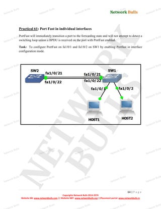 Network Bulls
Network Bulls
Network Bulls
Network Bulls
Network Bulls
Network Bulls
Network Bulls
Network Bulls
Network Bulls
Network Bulls
Network Bulls
Network Bulls
Network Bulls
Network Bulls
Network Bulls
Network Bulls
Network Bulls
Network Bulls
Network Bulls
Network Bulls
Network Bulls
Network Bulls
Network Bulls
Network Bulls
Network Bulls
Network Bulls
Network Bulls
Network Bulls
Network Bulls
Network Bulls
Network Bulls
Network Bulls
Network Bulls
Network Bulls
Network Bulls
ork Bulls
ork Bulls
ork Bulls
ork Bulls
ork Bulls
Network Bulls
64 | P a g e
Copyrights Network Bulls 2014-2074
Website NB: www.networkbulls.com || Website NBT: www.networkbulls.org ||Placement portal: www.networkbulls.in
Practical 61: Port Fast in individual interfaces
PortFast will immediately transition a port to the forwarding state and will not attempt to detect a
switching loop unless a BPDU is received on the port with PortFast enabled.
Task: To configure PortFast on fa1/0/1 and fa1/0/2 on SW1 by enabling Portfast in interface
configuration mode.
 