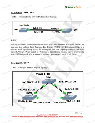 Network Bulls
Network Bulls
Network Bulls
Network Bulls
Network Bulls
Network Bulls
Network Bulls
Network Bulls
Network Bulls
Network Bulls
Network Bulls
Network Bulls
Network Bulls
Network Bulls
Network Bulls
Network Bulls
Network Bulls
Network Bulls
Network Bulls
Network Bulls
Network Bulls
Network Bulls
Network Bulls
Network Bulls
Network Bulls
Network Bulls
Network Bulls
Network Bulls
Network Bulls
Network Bulls
Network Bulls
Network Bulls
Network Bulls
Network Bulls
Network Bulls
ork Bulls
ork Bulls
ork Bulls
ork Bulls
ork Bulls
Network Bulls
68 | P a g e
Copyrights Network Bulls 2014-2074
Website NB: www.networkbulls.com || Website NBT: www.networkbulls.org ||Placement portal: www.networkbulls.in
Practical 66: BPDU filter
Task: To configure BPDU filter on SW1 and show its effect.
RSTP
STP has a drawback that its convergence is low which is very important in switched network. To
overcome this problem, Rapid Spanning Tree Protocol (RSTP) with IEEE standard 802.1w is
evolved which significantly reduces the convergence time after a topology change occurs in the
network. While STP can take 30 to 50 seconds to transit from a blocking state to a forwarding
state, RSTP is typically able to respond in less than 10 seconds of a physical link failure.
Practical 67: RSTP
Task:To configure RSTP in the given topology.
 