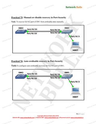 Network Bulls
Network Bulls
Network Bulls
Network Bulls
Network Bulls
Network Bulls
Network Bulls
Network Bulls
Network Bulls
Network Bulls
Network Bulls
Network Bulls
Network Bulls
Network Bulls
Network Bulls
Network Bulls
Network Bulls
Network Bulls
Network Bulls
Network Bulls
Network Bulls
Network Bulls
Network Bulls
Network Bulls
Network Bulls
Network Bulls
Network Bulls
Network Bulls
Network Bulls
Network Bulls
Network Bulls
Network Bulls
Network Bulls
Network Bulls
Network Bulls
ork Bulls
ork Bulls
ork Bulls
ork Bulls
ork Bulls
Network Bulls
76 | P a g e
Copyrights Network Bulls 2014-2074
Website NB: www.networkbulls.com || Website NBT: www.networkbulls.org ||Placement portal: www.networkbulls.in
Practical 75: Manual err disable recovery in Port-Security
Task: To recover fa1/0/2 port of SW1 from errdisable state manually.
Practical 76: Auto errdisable recovery in Port-Security
Task:To configure auto-errdisable recovery for Fa1/0/2 port of SW1.
 