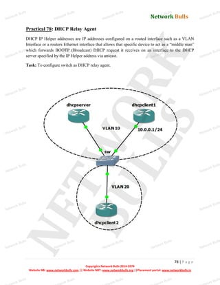 Network Bulls
Network Bulls
Network Bulls
Network Bulls
Network Bulls
Network Bulls
Network Bulls
Network Bulls
Network Bulls
Network Bulls
Network Bulls
Network Bulls
Network Bulls
Network Bulls
Network Bulls
Network Bulls
Network Bulls
Network Bulls
Network Bulls
Network Bulls
Network Bulls
Network Bulls
Network Bulls
Network Bulls
Network Bulls
Network Bulls
Network Bulls
Network Bulls
Network Bulls
Network Bulls
Network Bulls
Network Bulls
Network Bulls
Network Bulls
Network Bulls
ork Bulls
ork Bulls
ork Bulls
ork Bulls
ork Bulls
Network Bulls
78 | P a g e
Copyrights Network Bulls 2014-2074
Website NB: www.networkbulls.com || Website NBT: www.networkbulls.org ||Placement portal: www.networkbulls.in
Practical 78: DHCP Relay Agent
DHCP IP Helper addresses are IP addresses configured on a routed interface such as a VLAN
Interface or a routers Ethernet interface that allows that specific device to act as a “middle man”
which forwards BOOTP (Broadcast) DHCP request it receives on an interface to the DHCP
server specified by the IP Helper address via unicast.
Task: To configure switch as DHCP relay agent.
 