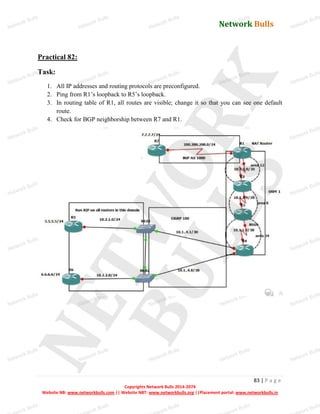 Network Bulls
Network Bulls
Network Bulls
Network Bulls
Network Bulls
Network Bulls
Network Bulls
Network Bulls
Network Bulls
Network Bulls
Network Bulls
Network Bulls
Network Bulls
Network Bulls
Network Bulls
Network Bulls
Network Bulls
Network Bulls
Network Bulls
Network Bulls
Network Bulls
Network Bulls
Network Bulls
Network Bulls
Network Bulls
Network Bulls
Network Bulls
Network Bulls
Network Bulls
Network Bulls
Network Bulls
Network Bulls
Network Bulls
Network Bulls
Network Bulls
ork Bulls
ork Bulls
ork Bulls
ork Bulls
ork Bulls
Network Bulls
83 | P a g e
Copyrights Network Bulls 2014-2074
Website NB: www.networkbulls.com || Website NBT: www.networkbulls.org ||Placement portal: www.networkbulls.in
Practical 82:
Task:
1. All IP addresses and routing protocols are preconfigured.
2. Ping from R1’s loopback to R5’s loopback.
3. In routing table of R1, all routes are visible; change it so that you can see one default
route.
4. Check for BGP neighborship between R7 and R1.
 